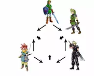 1boy artist:darearms blonde_hair blue_eyes boots cloud_strife colored final_fantasy final_fantasy_vii fusion gloves hat link pointy_ears sword the_legend_of_zelda tunic weapon zipper // 2500x2000 // 220KB