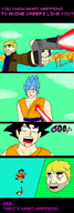 artist:mapache colored comic dragon_ball goku gun manny_pardo text // 1010x2900 // 628KB