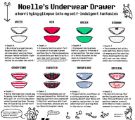 1girl artist:unknown chart deltarune noelle_holiday panties text underwear // 1373x1215 // 92KB